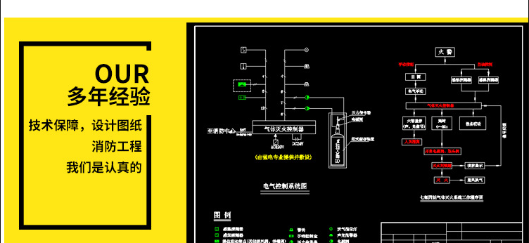 海捷消防消防工程方案以及圖紙設(shè)計案例展示