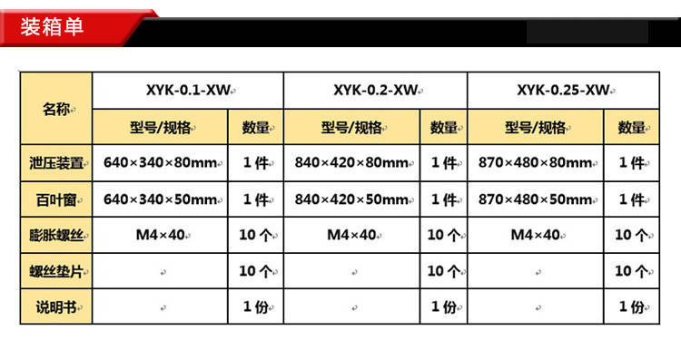 氣體泄壓口包裝運輸詳細(xì)箱子包裝尺寸